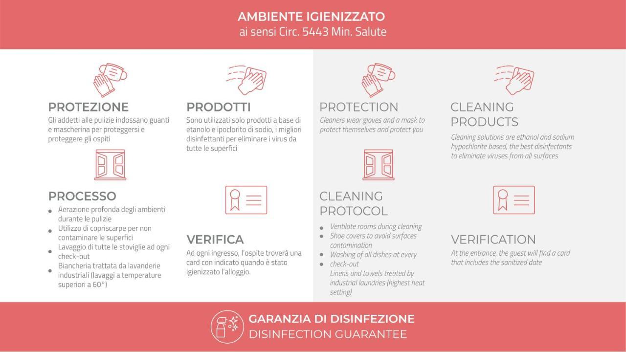 Italianway-dogana Appartamento